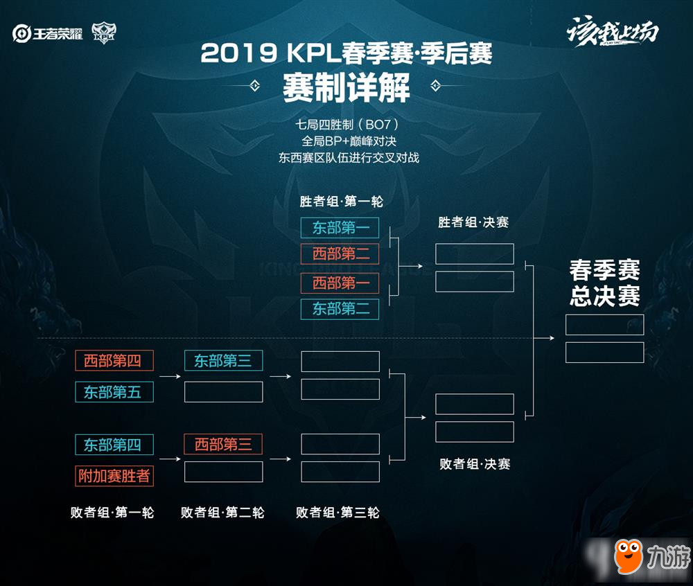 津門虎保持 津門虎保持